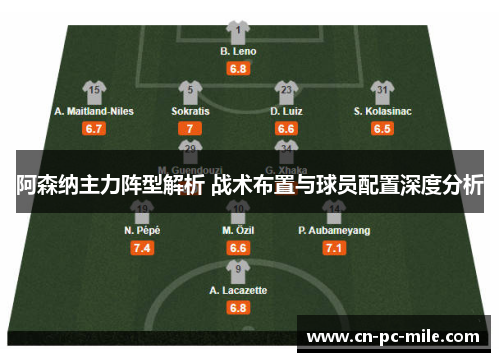 阿森纳主力阵型解析 战术布置与球员配置深度分析