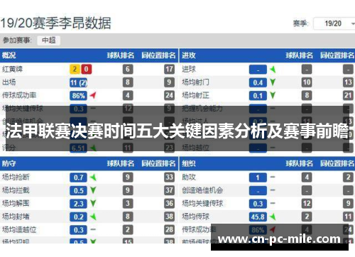 法甲联赛决赛时间五大关键因素分析及赛事前瞻