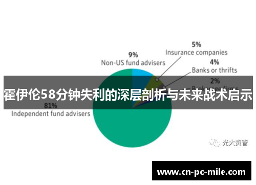 霍伊伦58分钟失利的深层剖析与未来战术启示