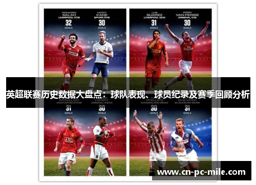 英超联赛历史数据大盘点:球队表现、球员纪录及赛季回顾分析 英超联赛历史数据大盘点:球队表现、球员纪录及赛季回顾分析