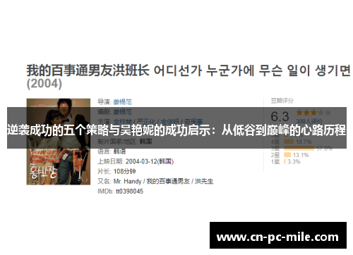 逆袭成功的五个策略与吴艳妮的成功启示：从低谷到巅峰的心路历程