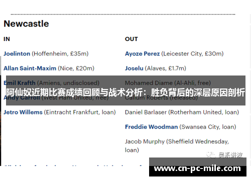 阿仙奴近期比赛成绩回顾与战术分析：胜负背后的深层原因剖析