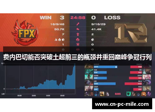费内巴切能否突破土超前三的瓶颈并重回巅峰争冠行列 费内巴切能否突破土超前三的瓶颈并重回巅峰争冠行列
