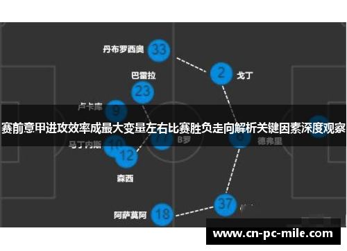 赛前意甲进攻效率成最大变量左右比赛胜负走向解析关键因素深度观察 赛前意甲进攻效率成最大变量左右比赛胜负走向解析关键因素深度观察
