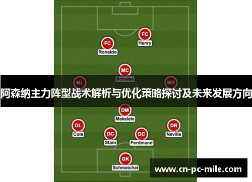 阿森纳主力阵型战术解析与优化策略探讨及未来发展方向